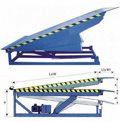 Barras de seguridad Nivelador de muelle de carga mecánica con rampa galvanizada para carretillas elevadoras móviles