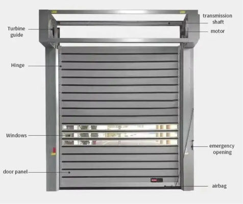 Puertas metálicas de alta velocidad en espiral aislamiento térmico Industrial Roller Shutter Puertas para almacenamiento en frío fábrica